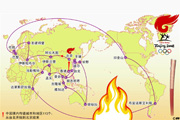 北京奧運會火炬接力傳遞計劃路線