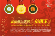 北京奧運會獎牌